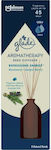 Glade Diffuser 80ml