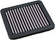 DNA Filters Freeflow Air Filter Open Type for Jeep Gladiator