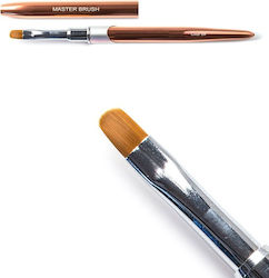 UpLac Brush Pensulă pentru Unghii Gel