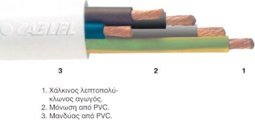 CHaralampidis H05vv-f Power Cord with Cable Properties 2x1mm² in Black Colour 1m Flexible