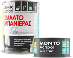 Monto Σμάλτο Γυαλιστερό