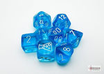 Chessex Translucent Dice