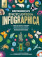 Britannica's Encyclopedia Infographica : 1000+ Fakten & Zahlen Über Erde, Weltraum, Tiere, Körper, Technologie & Mehr Enthüllt In Bildern