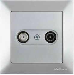 Mutlusan Candela TV and Radio Antenna Socket Te...