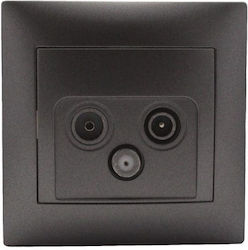 Redled TV, Satellite, and Radio Antenna Socket Terminal in Gray color 27502