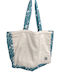 See My Bag Beach Bag Waterproof Turquoise