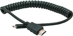Caruba 47913 HDMI-Stecker - HDMI-Stecker 1m Schwarz Caruba 47913 HDMI-Stecker - HDMI-Stecker 1m Schwarz