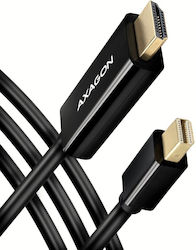 Axagon AKAXNHVHI14C201 Cabluri DisplayPort DisplayPort Masculin - mini DisplayPort Masculin 18m