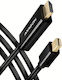 Axagon Кабел DisplayPort мъжки - mini DisplayPort мъжки 18м Черен (AKAXNHVHI14C201)