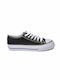 Malesa Femei Sneakers Negre