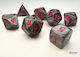 Chessex Dungeons & Dragons Dice