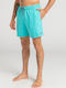 Billabong Men's Swimwear Shorts Turquoise