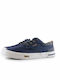 Wrangler Sneakers Blue