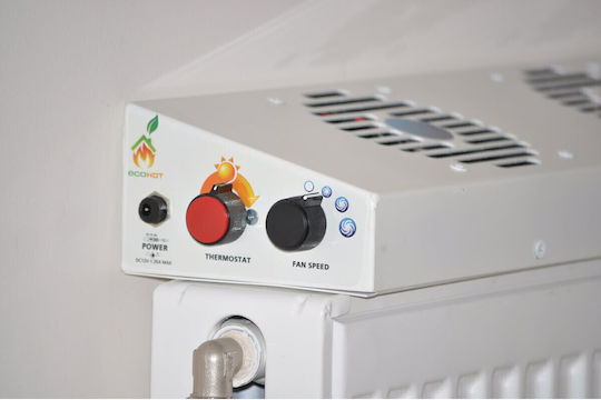 EcoHot Reflector pentru corpul radiatorului