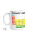 With The Periodic Table of Elements For Chemistry Enthusiasts Mug Ceramic White