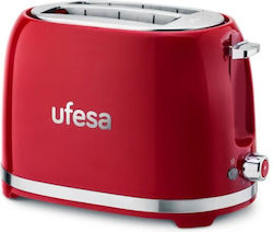 Ufesa Prăjitor de pâine 2 sloturi 850W Roșu
