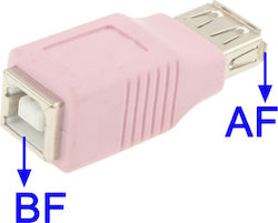42-sun-0-88 USB-A female σε USB-B female 42-sun-0-88 USB-A female σε USB-B female