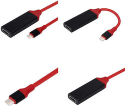 SwiatKabli 1D3-04-183 USB-C männlich zu HDMI weiblich SwiatKabli 1D3-04-183 USB-C männlich zu HDMI weiblich