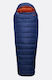 Rab Sleeping Bag Μονό Women's Ascent 700 Nightfall Blue