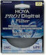 Hoya Protector Pro1 Filter Klar Durchmesser 43mm für Kameraobjektive