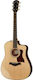 Taylor Ηλεκτροακουστική Κιθάρα 210ce Plus Cutaway Natural