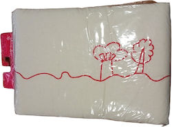 Manterol Casa Paturi Clasică Intern Beige 42x188cm Manterol Casa Paturi Clasică Intern Beige 42x188cm