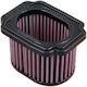 DNA Filters Filtru de aer pentru motociclete Yamaha Tracer 700