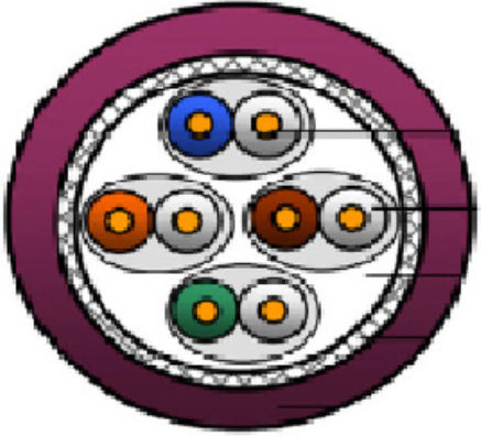 Belden S/FTP Cat.6a (Gigabit) Καλώδιο Δικτύου Ethernet 1m Γκρι