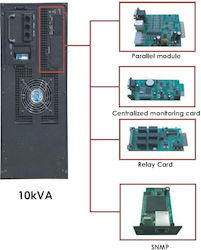 МИНИ КАРТА NRG PRO SNMP (NRGPROMSNMP)