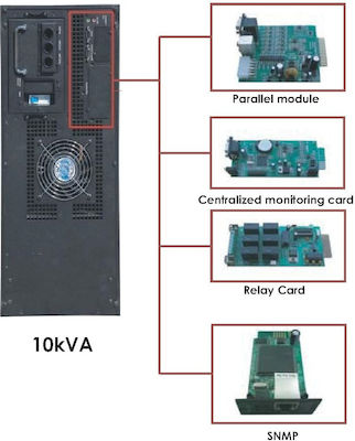 NRG PRO SNMP CARD (NRGPROSNMP)