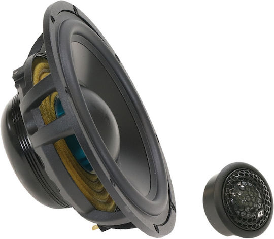 Ground Zero Автомобилен Високоговорител 6.5" с 230W RMS (2 път)