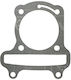 Base Gasket for Motorcycle 153-20-30503