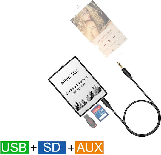 Αντάπτορας Αυτοκινήτου USB για Bmw