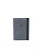 RFID Signal Block Passport & Credit Card Case Gray 3319