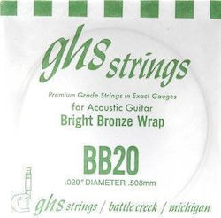GHS Strings Ghs Corzi Pentru Chitară Acustică M...