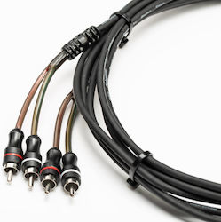 Gladen 2x RCA Мъжки - 2x RCA Мъжки 1.5м
