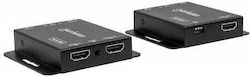 Manhattan 207461 Splitter