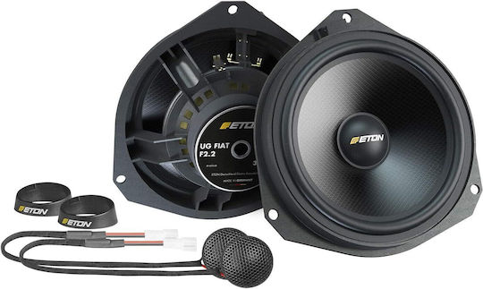 Eton Auto-Subwoofer 80W RMS