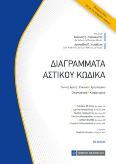 Διαγραμματα Αστικου Κωδικα Διαγραμματα Αστικου Κωδικα