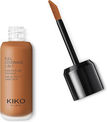 Kiko Milano Лилаво Фон Дьо Тен 25мл Kiko Milano Лилаво Фон Дьо Тен 25мл