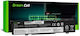 Green Cell L18C3PF1 L18M3PF1 Compatible Battery for Lenovo IdeaPad L340-15IRH, L340-17IRH with 4600mAh
