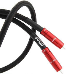 Atlas Cables Mavros Dd Ultra S Pdif RCA male - RCA male