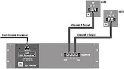 Crown Audio Sst-4622 Module Bi-amp Crossover Crossover