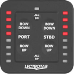 Lectrotab Boat Trimeter