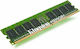 Kingston 4GB DDR3 RAM με Ταχύτητα 1600 για Server