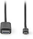Nedis Μετατροπέας USB-C male σε HDMI female Ασημί 1τμχ 2.00M