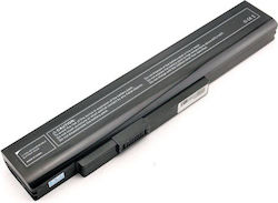 CoreParts MBI55691 Compatible Battery for Medion