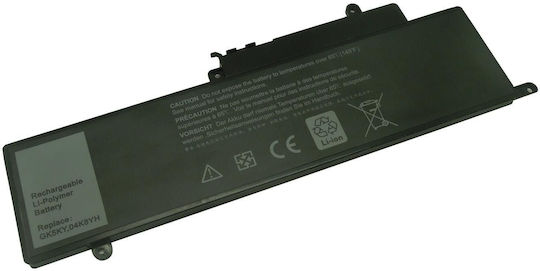 CoreParts Συμβατή Μπαταρία για Dell Dell