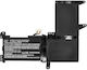 CoreParts Συμβατή Μπαταρία για Asus N580GD, N580VD, S510, S510UN, S510UQ, X510, X510UA, X510UF, X510UN, X510U με 3600mAh