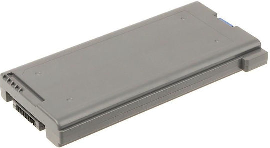 CoreParts Συμβατή Μπαταρία για Panasonic Toughbook με 8400mAh